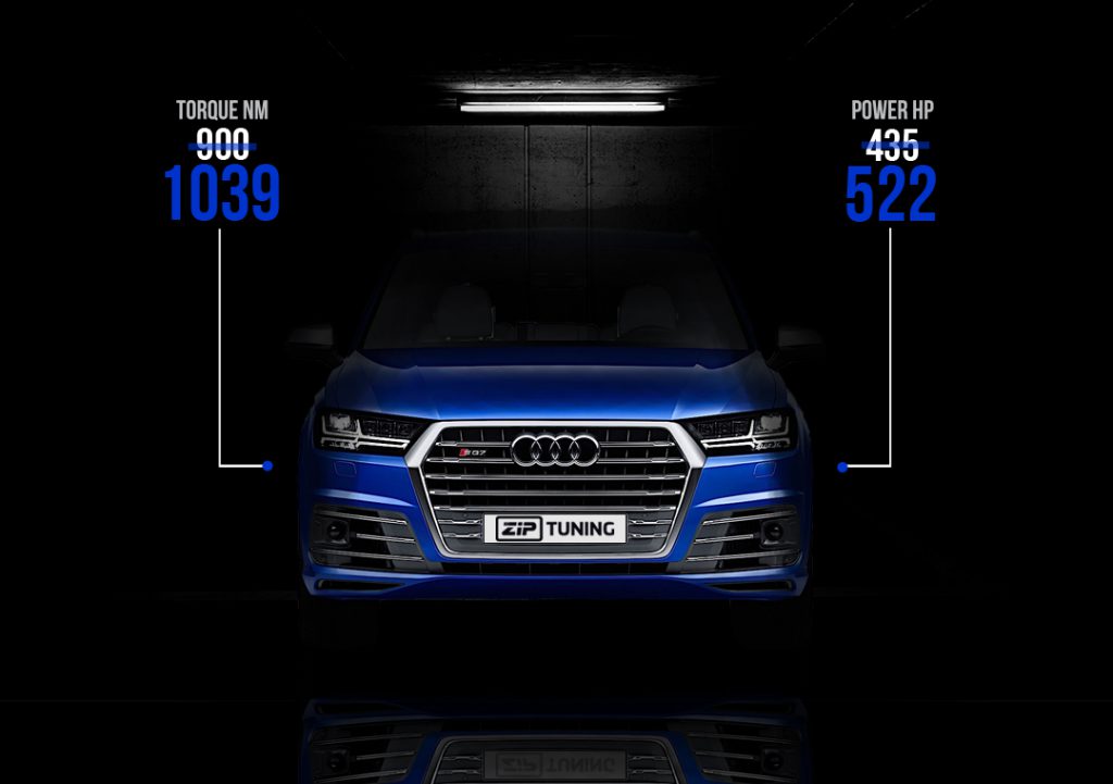 Audi SQ7 tuning