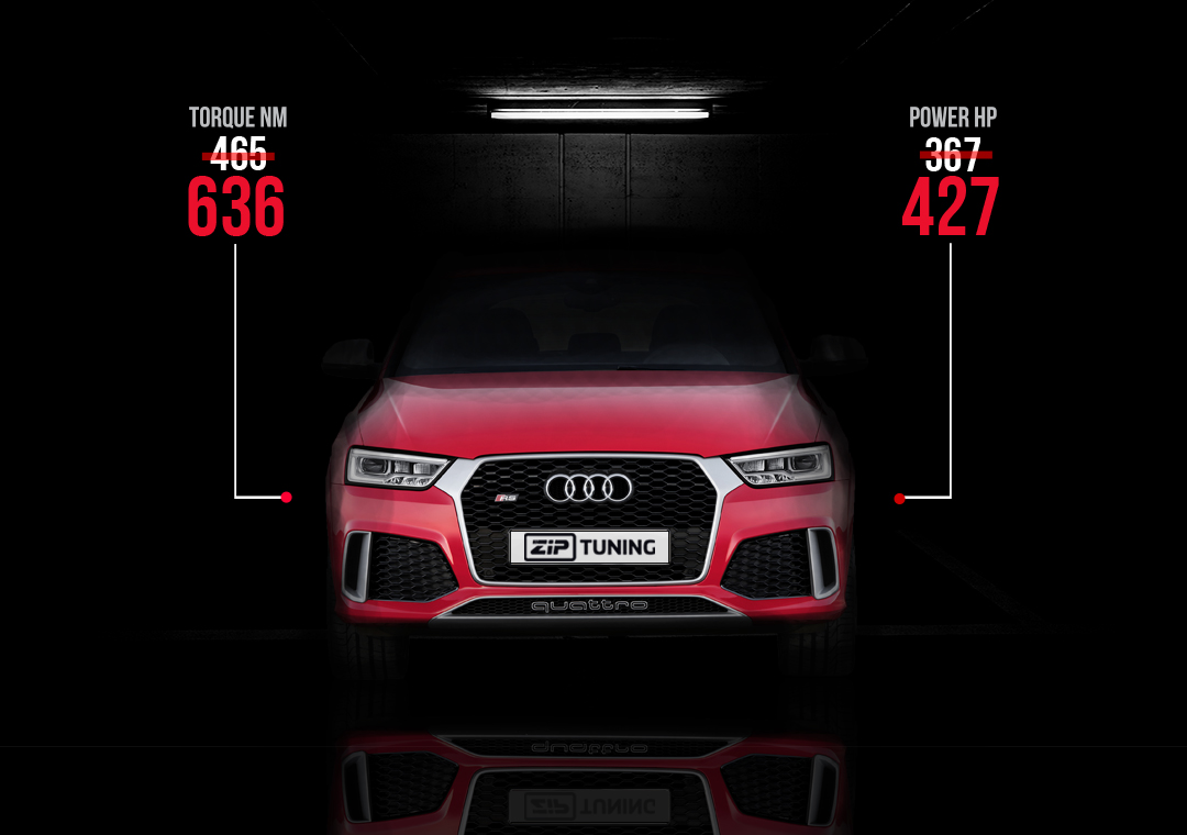 Audi rs q3 tuning