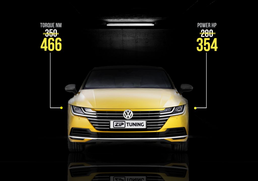 2.0 TSI VW arteon tuning