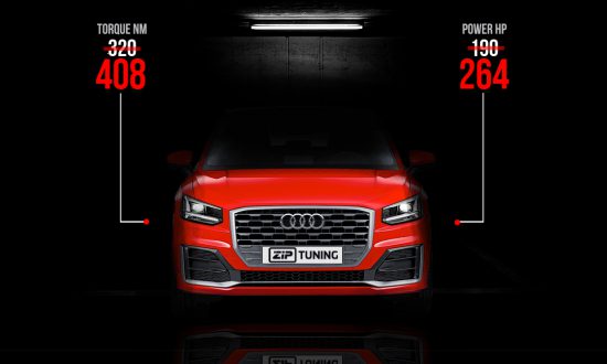 Audi Q2 2.0 TFSI tuning