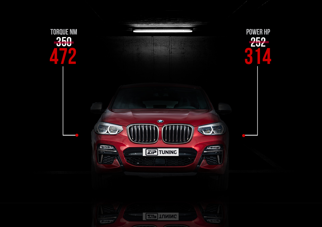 BMW X4 xDrive30i tuning