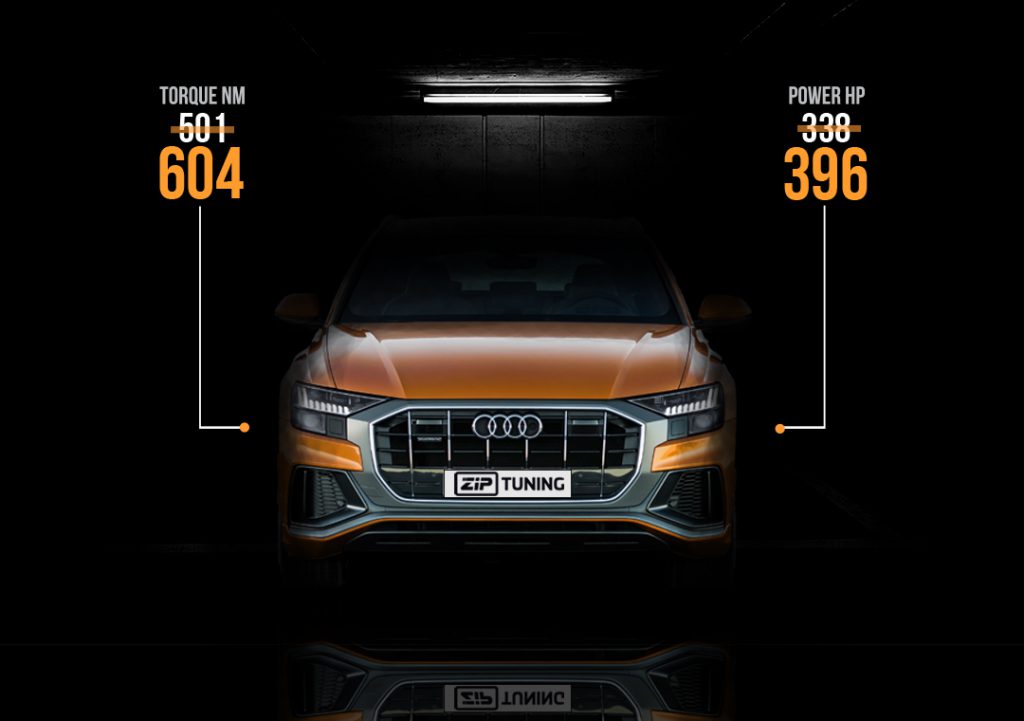 Audi Q8 55 TFSI tuning