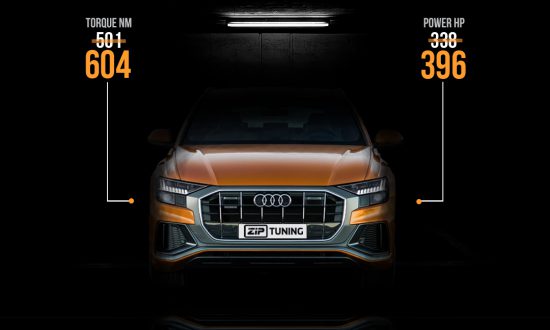 Audi Q8 55 TFSI tuning