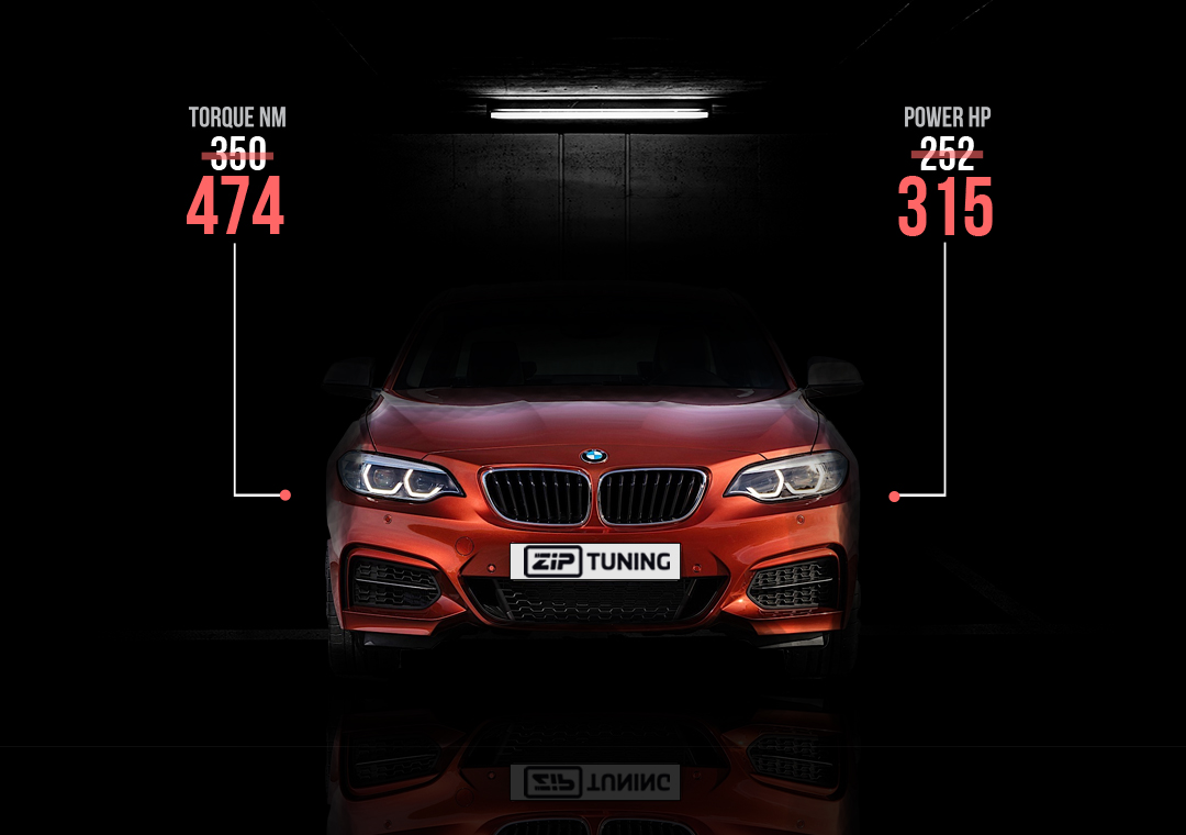 BMW 230i Tuning – Just Shy of the M2 - ZIPtuning Blog