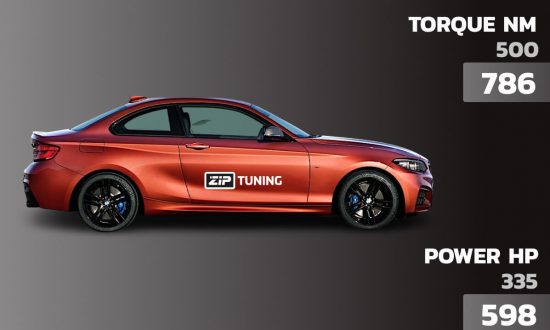 BMW M240i F22 Stage 3 tuning